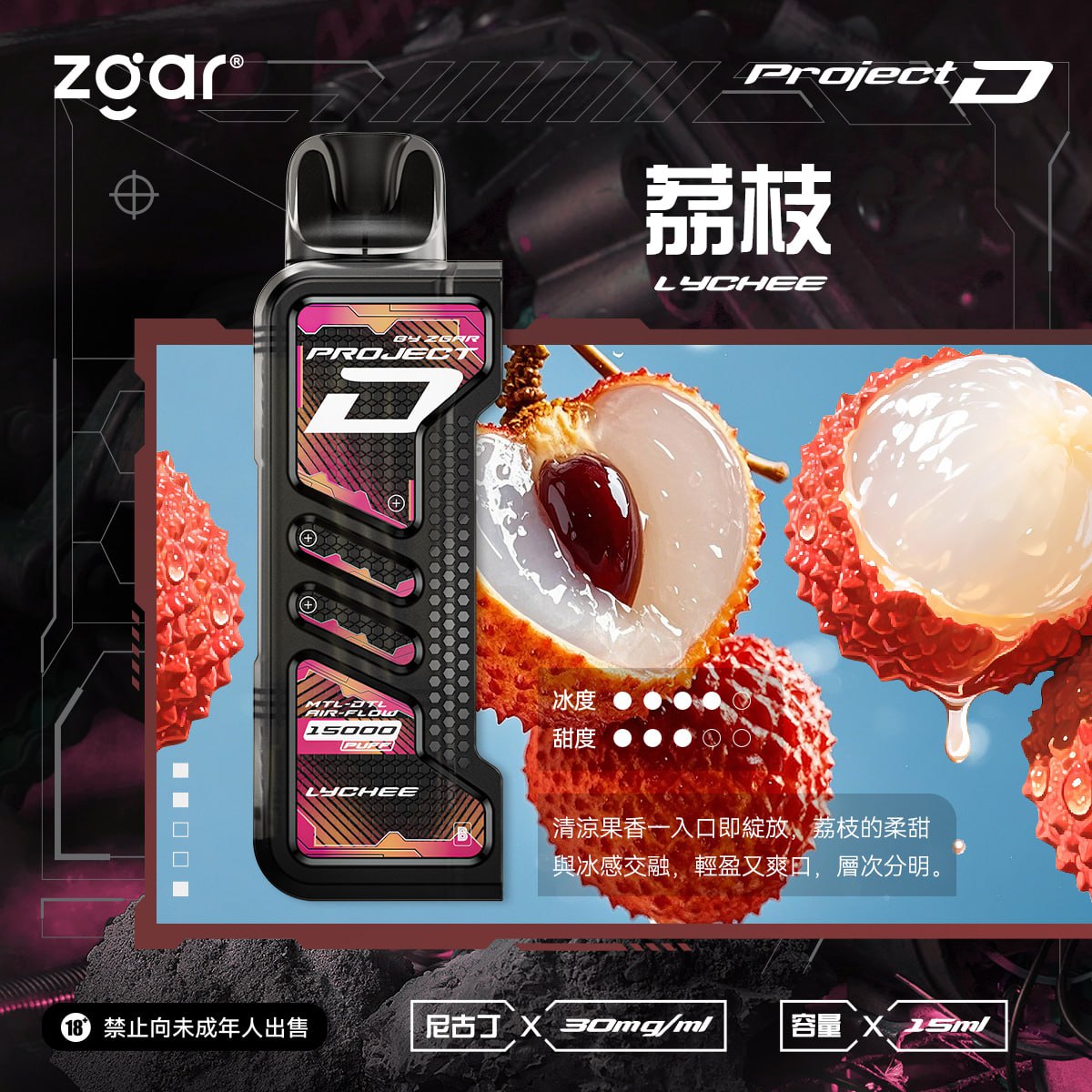 Zgar 冰熊 Project D 卡帶一次性