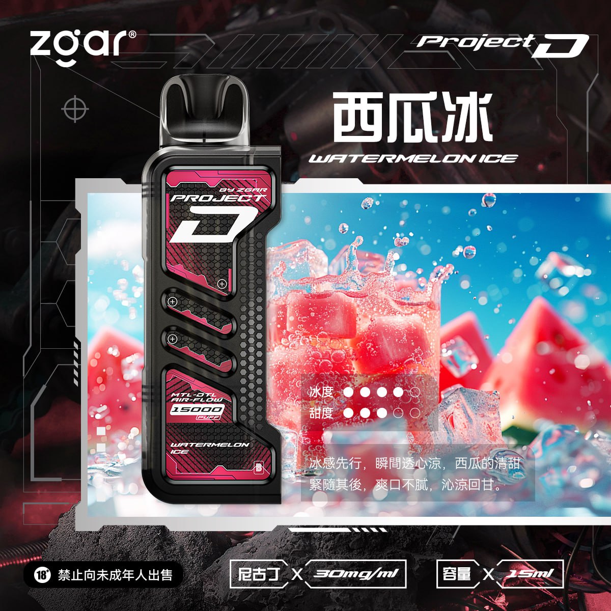 Zgar 冰熊 Project D 卡帶一次性